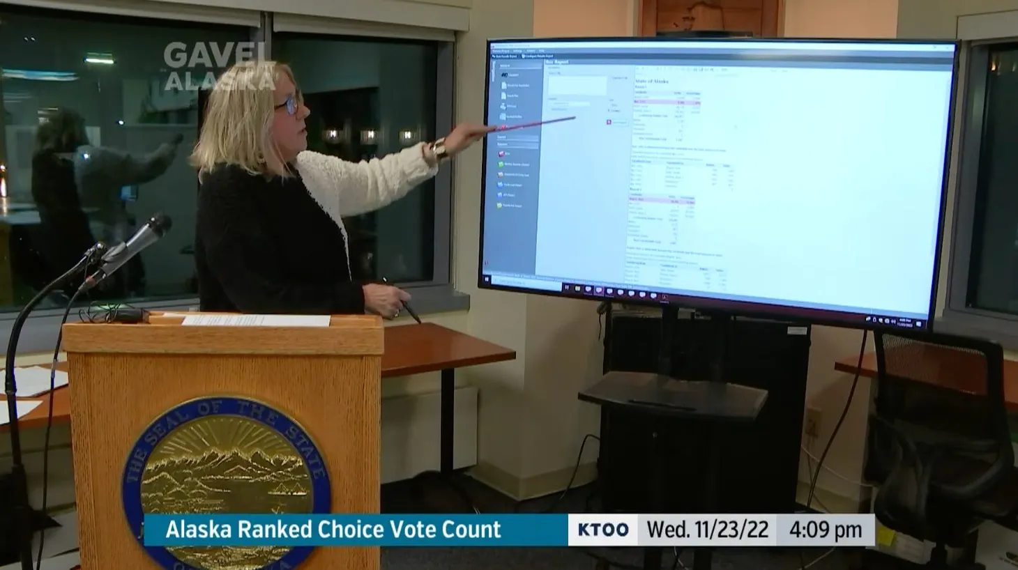 RCV tabulation delivers three comeback victories, leaving House split (for now)
