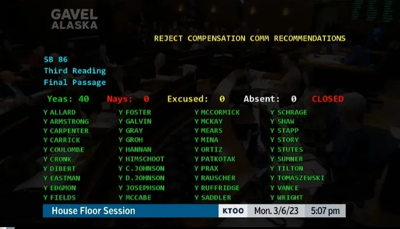 Day 50: Legislature nixes pay raises for Dunleavy and his cabinet