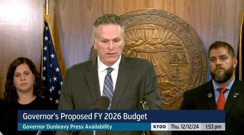 Dunleavy's budget banks on wishful thinking